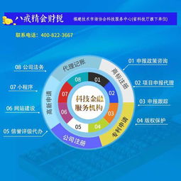 工商服務批發與供應 郵編商務網youbian.com的信息技術咨詢服務